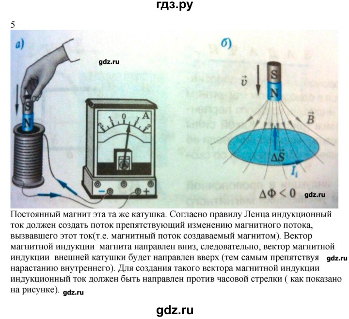 ГДЗ по физике 11 класс Касьянов  Базовый уровень вопрос - 21, Решебник 