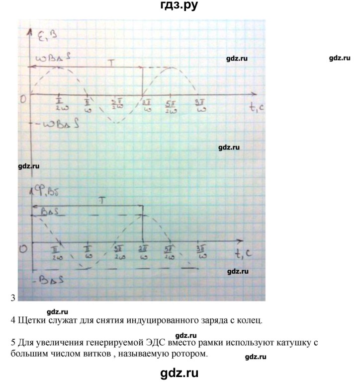 ГДЗ по физике 11 класс Касьянов  Базовый уровень вопрос - 24, Решебник 