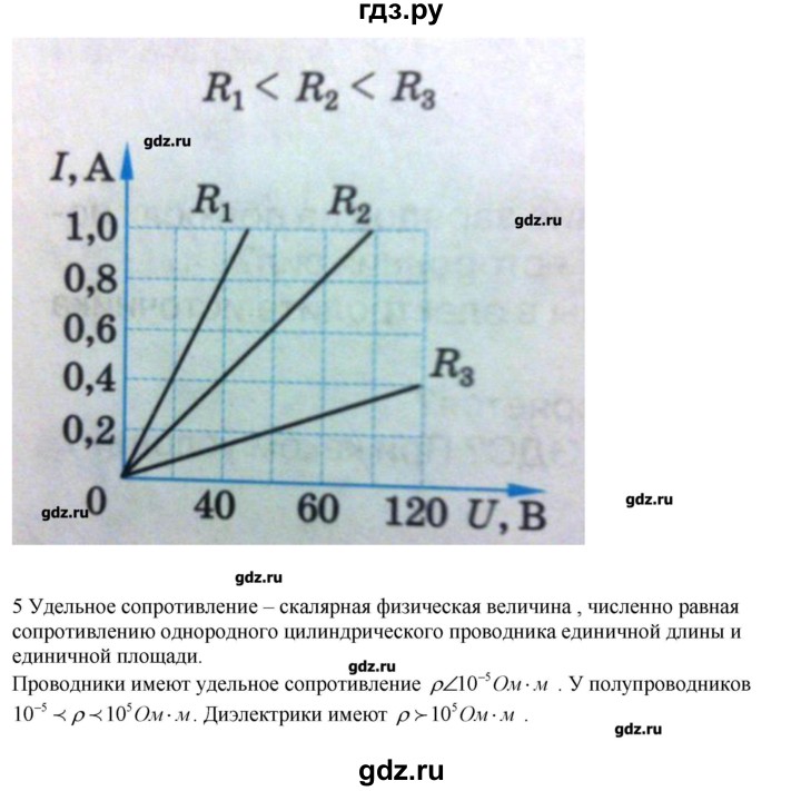ГДЗ по физике 11 класс Касьянов  Базовый уровень вопрос - 4, Решебник 