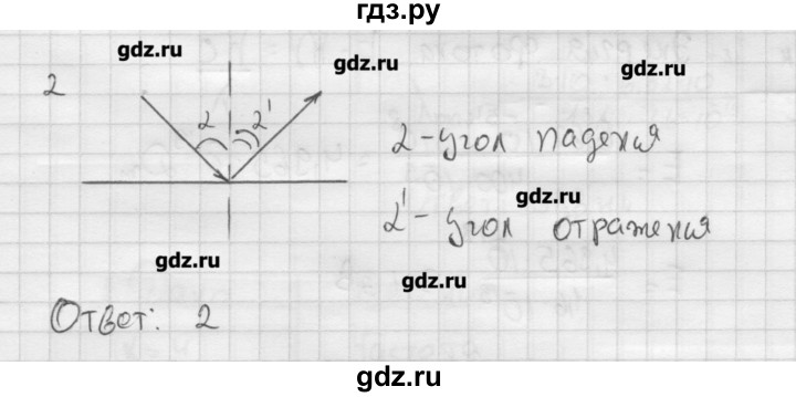 ГДЗ по физике 11 класс Касьянов  Базовый уровень проверь себя / глава 5 - 2, Решебник 