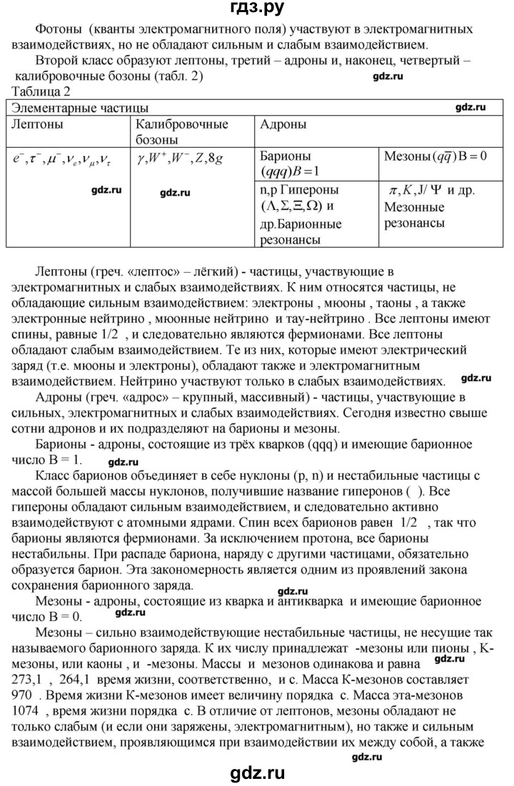 ГДЗ по физике 11 класс Касьянов  Базовый уровень творческое задание - Глава 8, Решебник 
