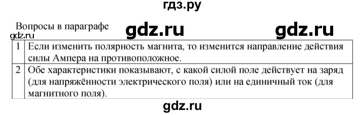 ГДЗ по физике 11 класс  Мякишев  Базовый и углубленный уровень страница - 12, Решебник 2024