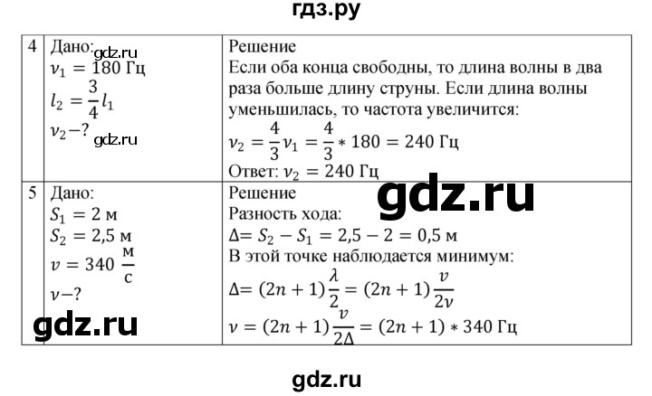 ГДЗ по физике 11 класс  Мякишев  Базовый и углубленный уровень страница - 139, Решебник 2024