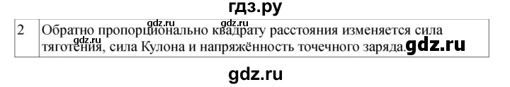 ГДЗ по физике 11 класс  Мякишев  Базовый и углубленный уровень страница - 149, Решебник 2024