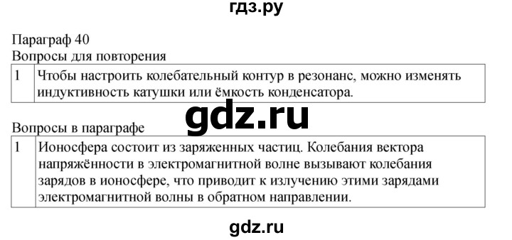 ГДЗ по физике 11 класс  Мякишев  Базовый и углубленный уровень страница - 160, Решебник 2024