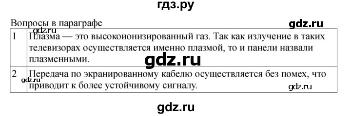 ГДЗ по физике 11 класс  Мякишев  Базовый и углубленный уровень страница - 165, Решебник 2024