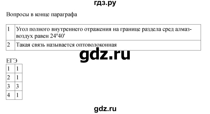 ГДЗ по физике 11 класс  Мякишев  Базовый и углубленный уровень страница - 186, Решебник 2024