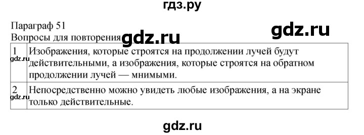 ГДЗ по физике 11 класс  Мякишев  Базовый и углубленный уровень страница - 197, Решебник 2024