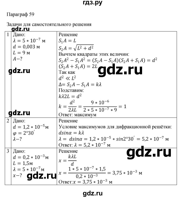 ГДЗ по физике 11 класс  Мякишев  Базовый и углубленный уровень страница - 224, Решебник 2024