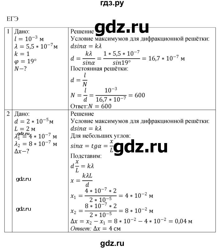 ГДЗ по физике 11 класс  Мякишев  Базовый и углубленный уровень страница - 224, Решебник 2024