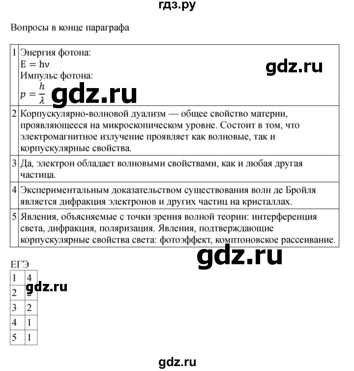 ГДЗ по физике 11 класс  Мякишев  Базовый и углубленный уровень страница - 271, Решебник 2024