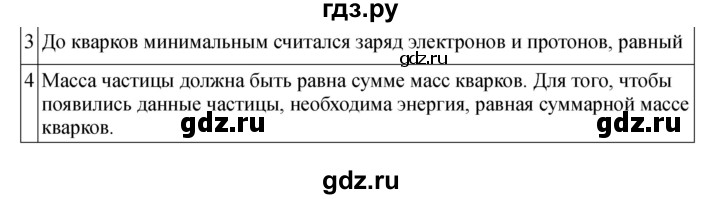 ГДЗ по физике 11 класс  Мякишев  Базовый и углубленный уровень страница - 363, Решебник 2024