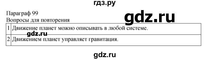 ГДЗ по физике 11 класс  Мякишев  Базовый и углубленный уровень страница - 365, Решебник 2024