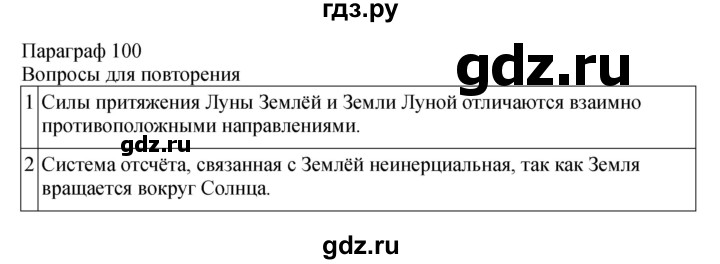 ГДЗ по физике 11 класс  Мякишев  Базовый и углубленный уровень страница - 371, Решебник 2024