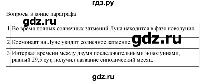 ГДЗ по физике 11 класс  Мякишев  Базовый и углубленный уровень страница - 373, Решебник 2024