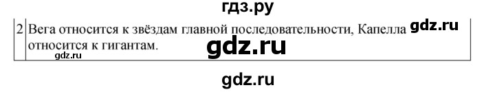 ГДЗ по физике 11 класс  Мякишев  Базовый и углубленный уровень страница - 386, Решебник 2024