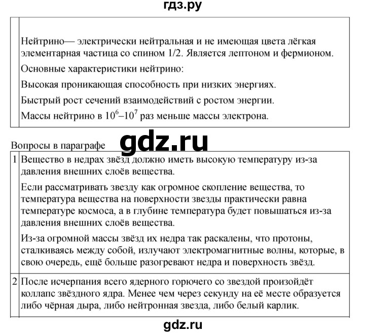 ГДЗ по физике 11 класс  Мякишев  Базовый и углубленный уровень страница - 388, Решебник 2024