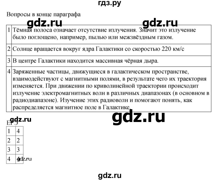 ГДЗ по физике 11 класс  Мякишев  Базовый и углубленный уровень страница - 396, Решебник 2024