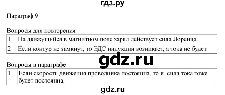 ГДЗ по физике 11 класс  Мякишев  Базовый и углубленный уровень страница - 40, Решебник 2024