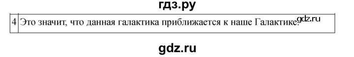 ГДЗ по физике 11 класс  Мякишев  Базовый и углубленный уровень страница - 401, Решебник 2024