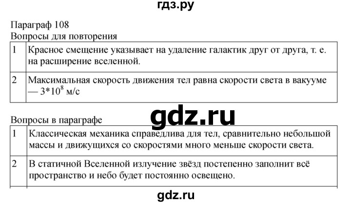 ГДЗ по физике 11 класс  Мякишев  Базовый и углубленный уровень страница - 402, Решебник 2024