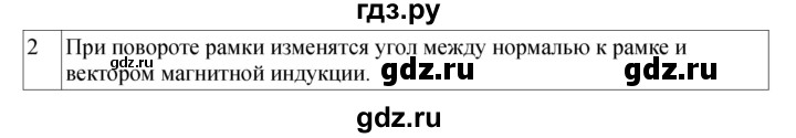 ГДЗ по физике 11 класс  Мякишев  Базовый и углубленный уровень страница - 41, Решебник 2024