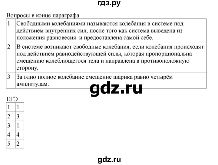 ГДЗ по физике 11 класс  Мякишев  Базовый и углубленный уровень страница - 58, Решебник 2024