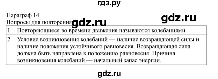 ГДЗ по физике 11 класс  Мякишев  Базовый и углубленный уровень страница - 59, Решебник 2024