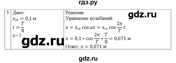 ГДЗ по физике 11 класс  Мякишев  Базовый и углубленный уровень страница - 68, Решебник 2024