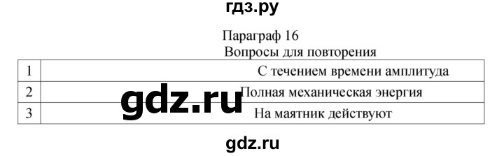 ГДЗ по физике 11 класс  Мякишев  Базовый и углубленный уровень страница - 69, Решебник 2024