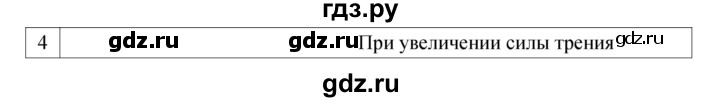 ГДЗ по физике 11 класс  Мякишев  Базовый и углубленный уровень страница - 72, Решебник 2024