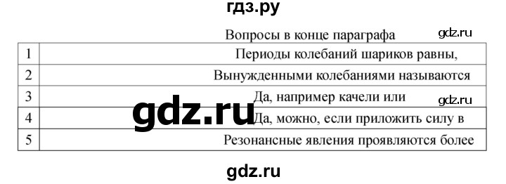 ГДЗ по физике 11 класс  Мякишев  Базовый и углубленный уровень страница - 73, Решебник 2024