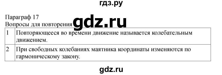 ГДЗ по физике 11 класс  Мякишев  Базовый и углубленный уровень страница - 74, Решебник 2024