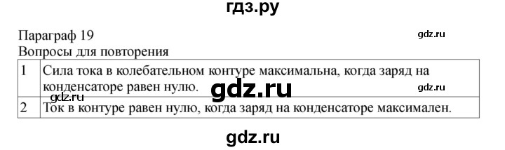 ГДЗ по физике 11 класс  Мякишев  Базовый и углубленный уровень страница - 80, Решебник 2024