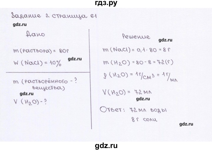 ГДЗ по химии 7 класс  Габриелян рабочая тетрадь  страница - 61, Решебник №1