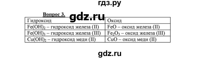 ГДЗ по химии 8 класс  Габриелян   глава 3 / §20 - 3, Решебник №1 к учебнику 2015