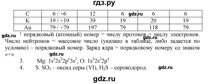 ГДЗ по химии 8‐9 класс  Радецкий дидактический материал  8 класс / тема 6 / работа 2 - 4, Решебник №1