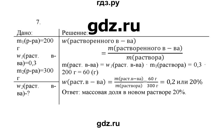 Химия 8 класс тестовые задания. Гдз по химии 8 класс рудзитис. Гдз по химии 8 класс рудзитис 2015 год. Гдз по химии 11 класс рудзитис Фельдман. Задачник с помощником по химии 8 класс рудзитис.