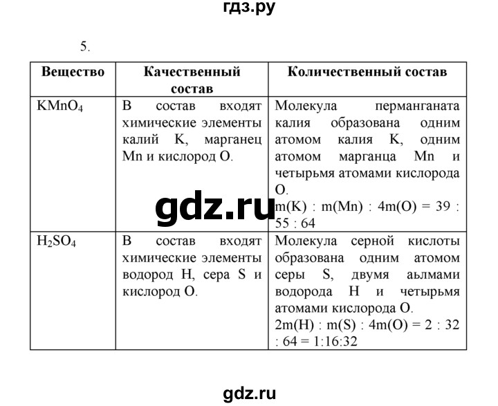 Работа по химии 8 класс рудзитис