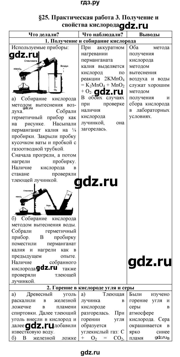 Таблица по химии практическая работа. Гдз 8 класс химия таблица кислород. Химия 8 класс рудзитис гдз таблица. Практическая работа получение и свойства кислорода. Получение кислорода 8 класс таблица.