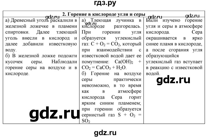 ГДЗ по химии 8 класс  Рудзитис  Базовый уровень параграф - 25, Решебник №1 к учебнику 2015