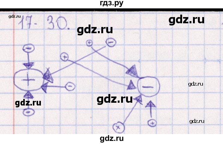 ГДЗ по химии 8‐11 класс Гольдфарб задачник  глава 17 - 17.30, Решебник