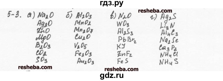 ГДЗ по химии 8 класс  Кузнецова задачник  5 глава - 5.3, Решебник №1