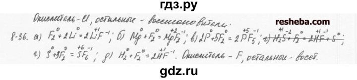 ГДЗ по химии 8 класс  Кузнецова задачник  8 глава - 8.36, Решебник №1