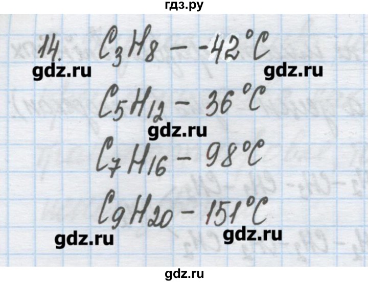 ГДЗ по химии 9 класс Гузей   глава 20 / § 20.8 - 14, Решебник №1