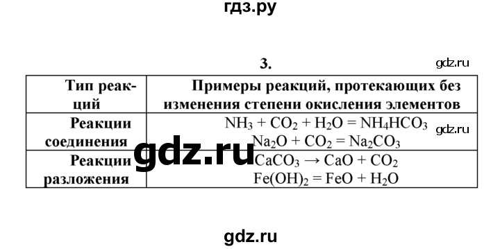 Химия 9 класс практическая работа 7 рудзитис. Окислительно восстановительные реакции 9 класс химия рудзитис. Гджз химия 9 руд. ОВР химия 9 класс задания. Конспект по химии 8 класс рудзитис.