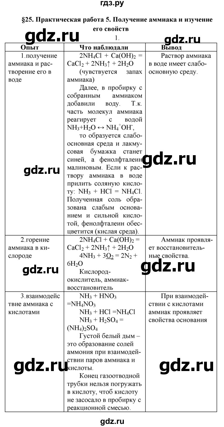 ГДЗ по химии 9 класс  Рудзитис   §25 - Практическая работа 5, Решебник к учебнику 2022