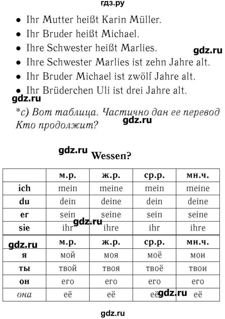 ГДЗ по немецкому языку 2 класс  Бим   часть 2. страница - 40, Решебник №3