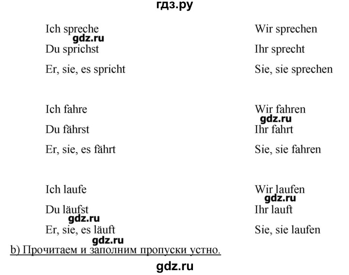 ГДЗ по немецкому языку 3 класс  Бим   часть 1. страница - 16, Решебник №1