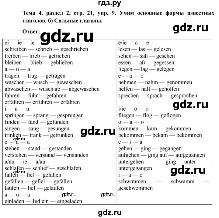 ГДЗ по немецкому языку 6 класс  Бим   часть 2. страница - 21, Решебник 2023